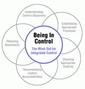 insight_integrated_control_